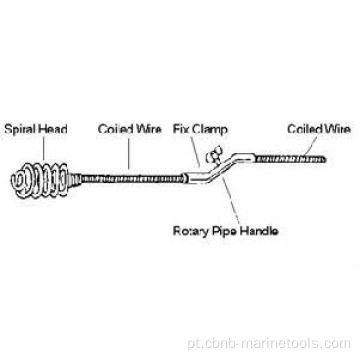 Cobra fio desentupidores 6mmx5mtr IMPA:174261